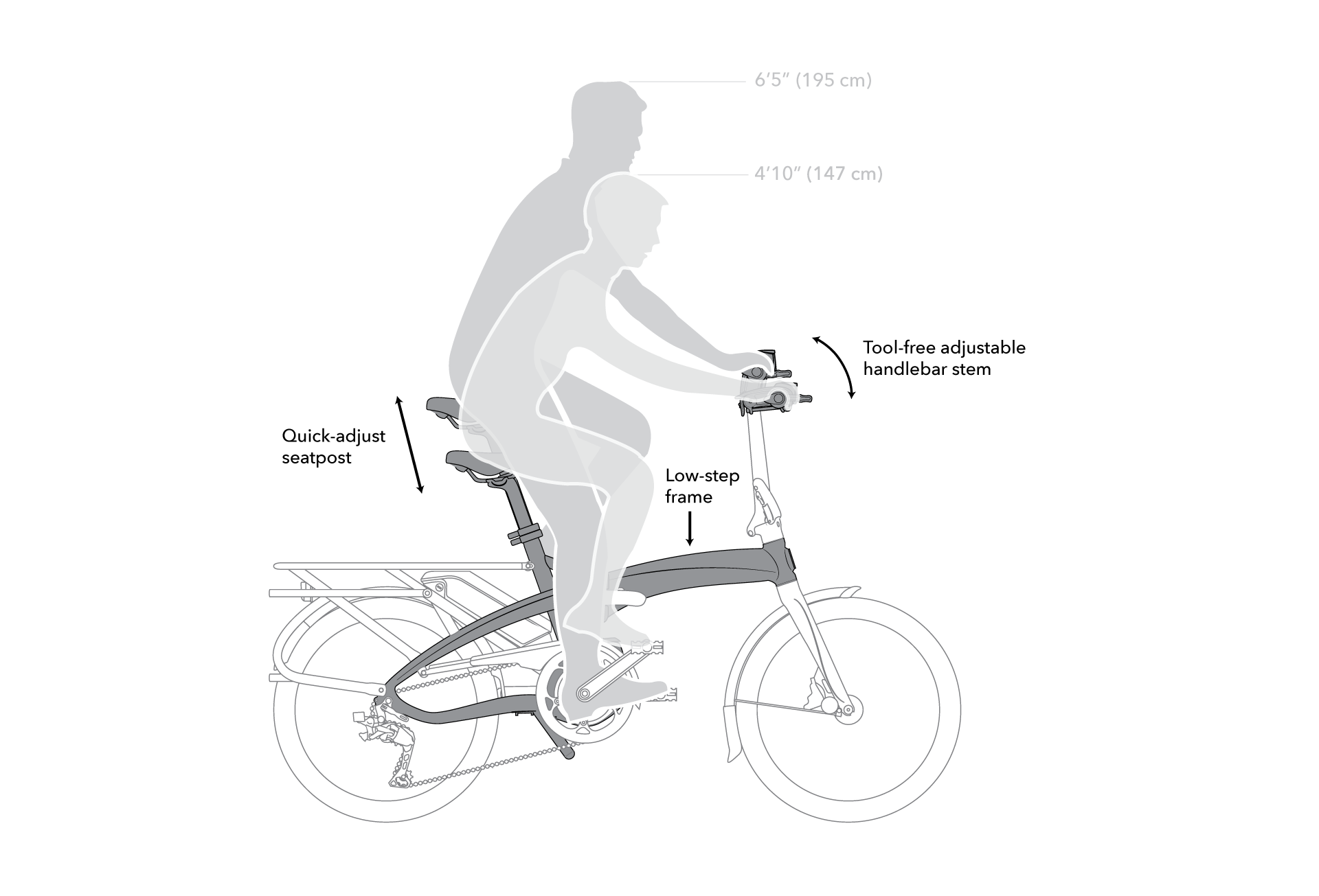 Vektron Compact Electric Folding Bikes Tern Bicycles